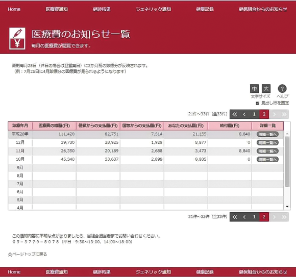 医療費のお知らせ